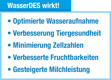 Wirkung von WasserDes